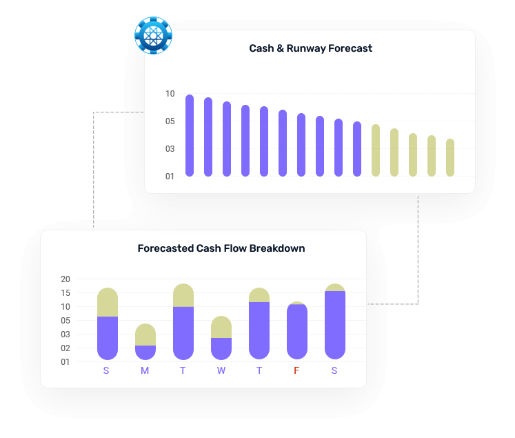 loan-chart-imgs